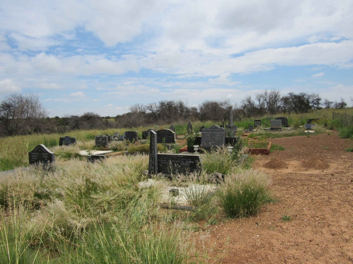 1. Overview / Oorsig