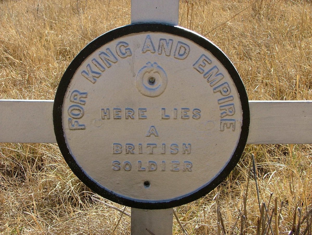 ? Unknown British soldier