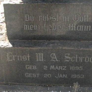 SCHRODER Ernst M.A. 1895-1953