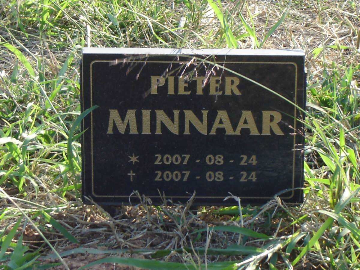 MINNAAR Pieter 2007-2007
