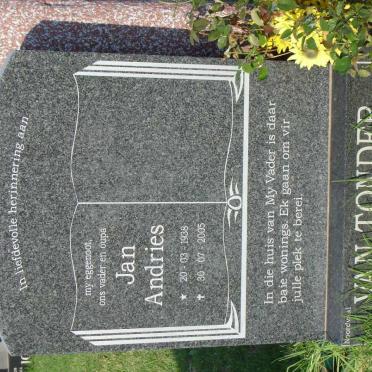 T - Vanne :: Surnames - T