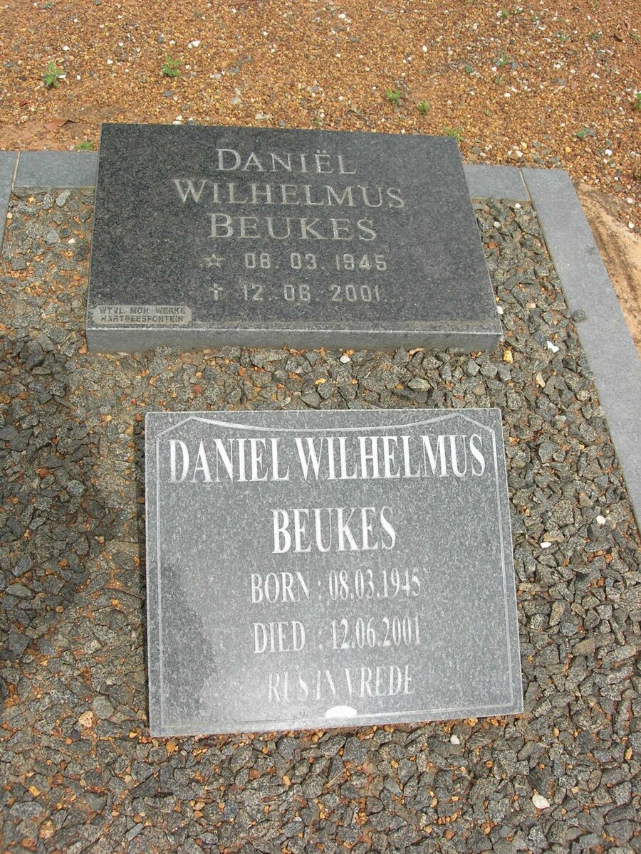 BEUKES Daniel Wilhelmus 1945-2001