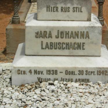 LABUSCHAGNE Sara Johanna 1938-1942