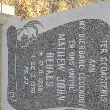 BEUKES Mathew John 1935-1976