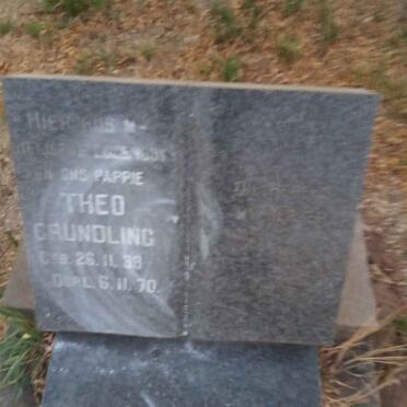 GRUNDLING Theo 193?-1970