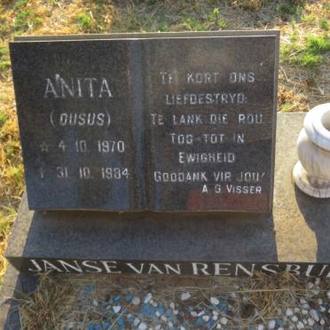 RENSBURG Anita, Janse van 1970-1984