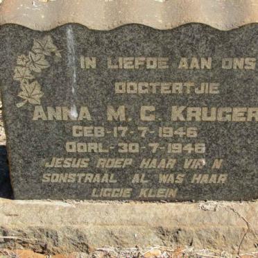 KRUGER Anna M.C. 1946-1946