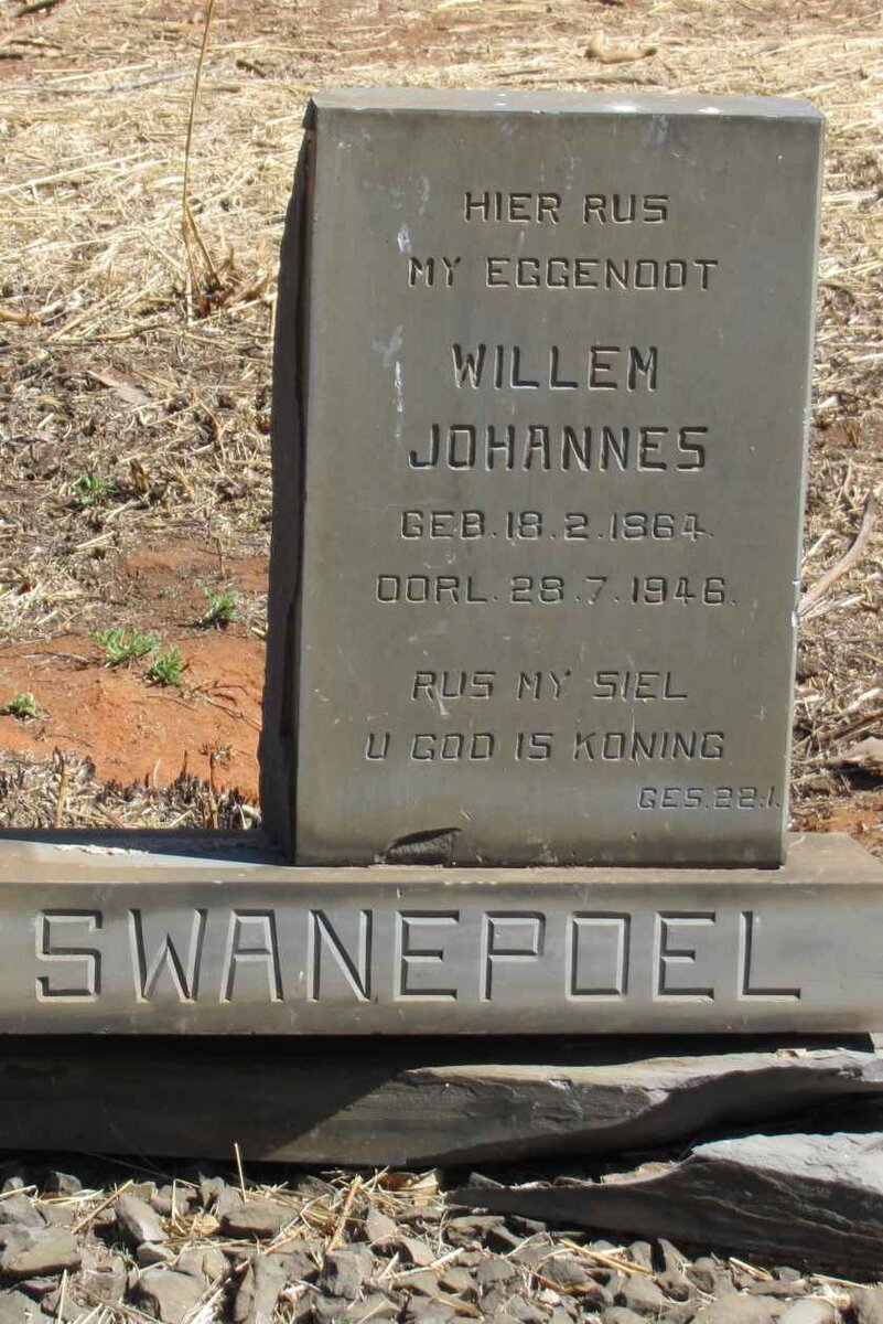 SWANEPOEL Willem Johannes 1864-1946