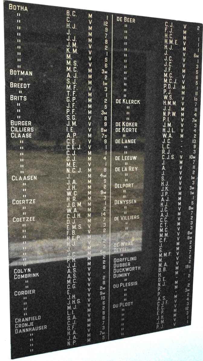 4. Konsentrasiekamp 1899-1902