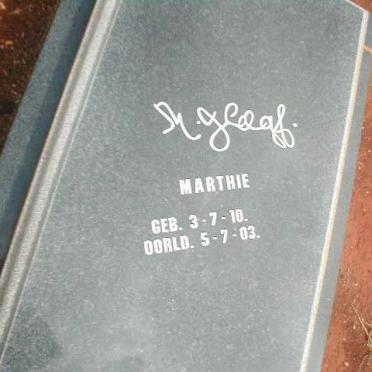 ELOFF M.J. 1910-2003