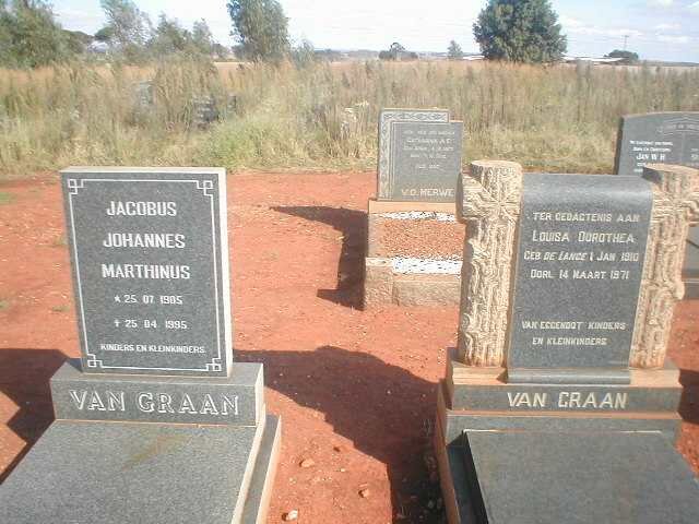 GRAAN Jacobus Johannes Marthinus, van 1905-1995 &amp; Louisa Dorothea DE LANGE 1910-1971