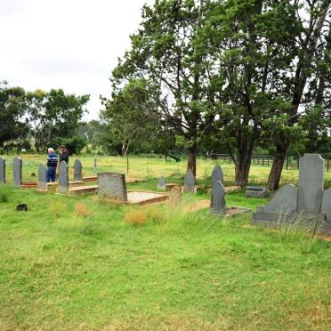 1. Overview / Oorsig