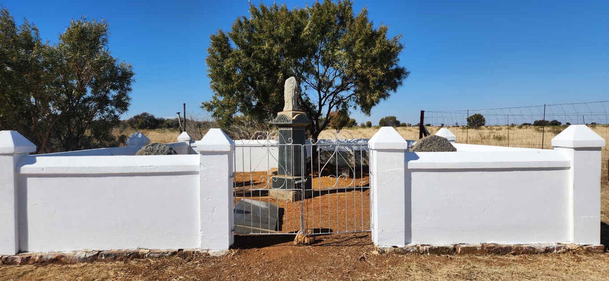 1. Overview / Oorsig