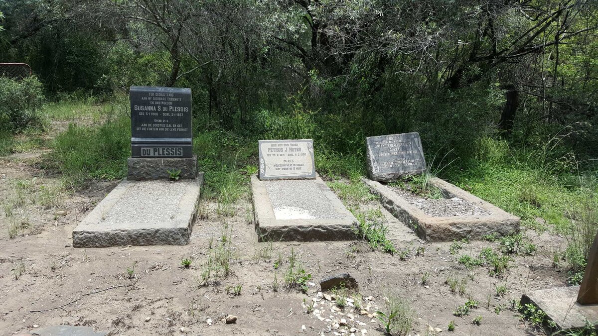 1. Overview / Oorsig