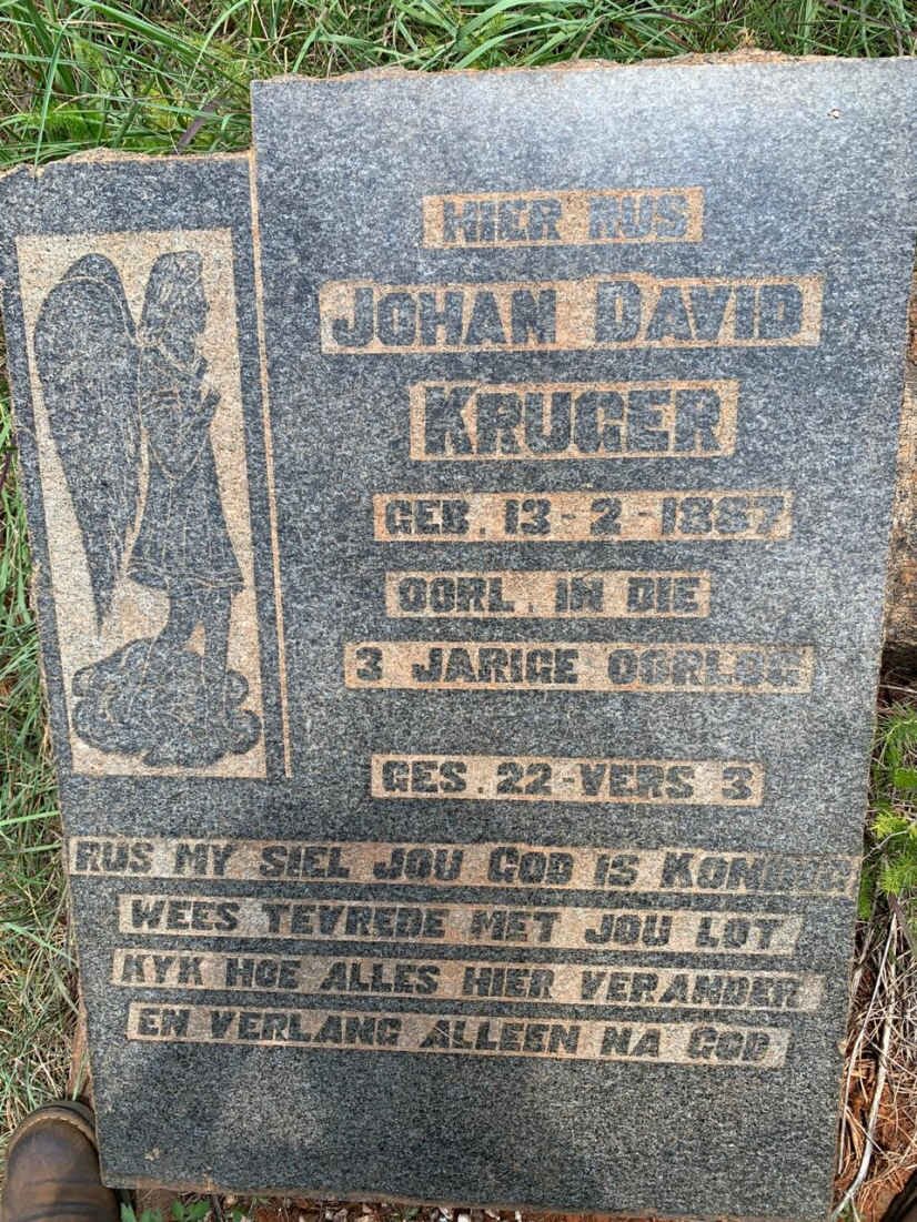 KRUGER Johan David 1887-?