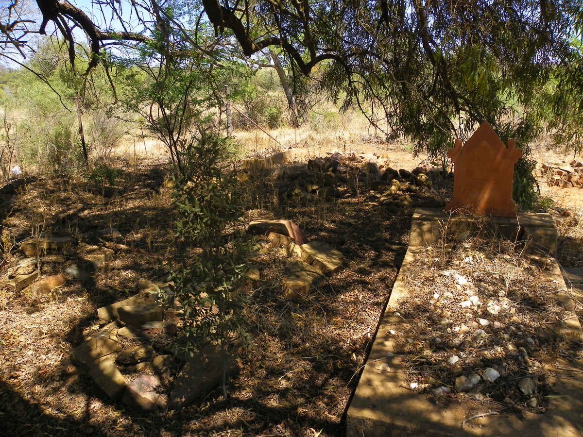 4. Overview / Oorsig