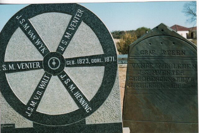 VENTER J.S.M. 1823-1871