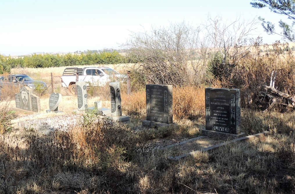 1. Overview / Oorsig