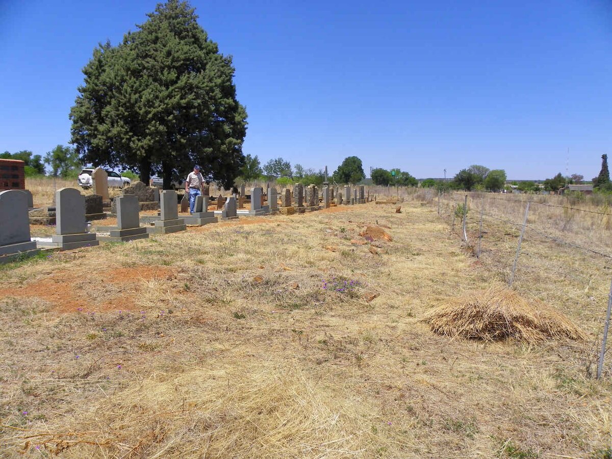 2. Overview / Oorsig