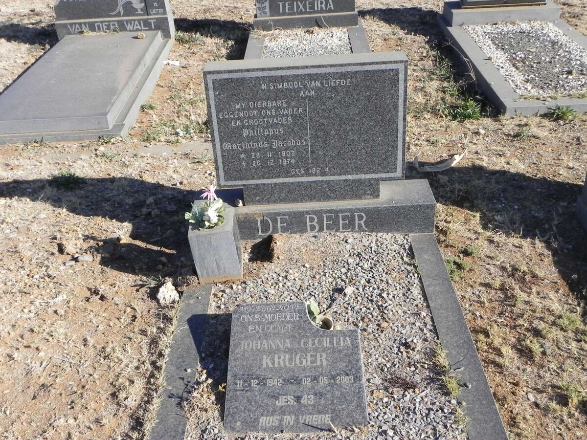 BEER Philippus Marthinus Jacobus, de 1902-1974 :: KRUGER Johanna Cecilia 1942-2009