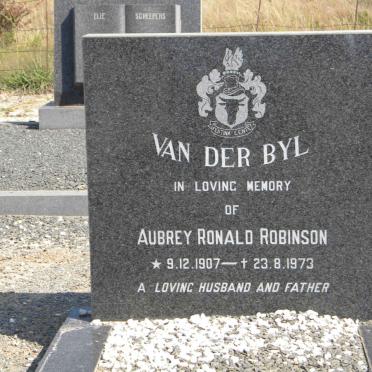 B - Surnames starting with the letter B