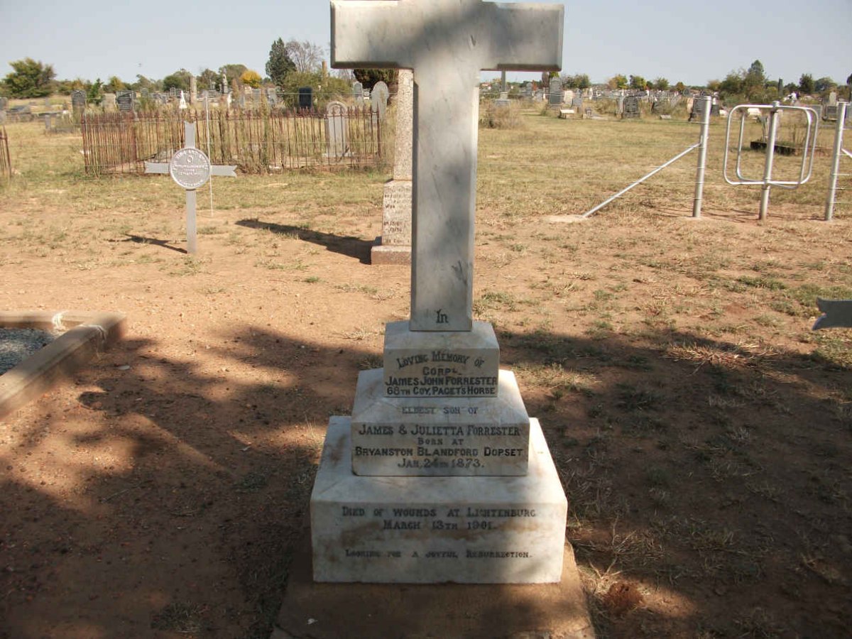 FORRESTER James John 1873-1901