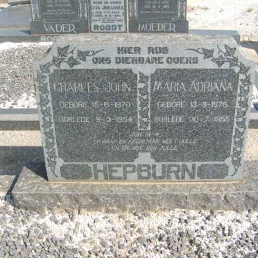 He - Surnames starting with the letters He