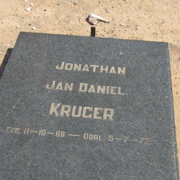 KRUGER Jonathan Jan Daniel 1966-1972