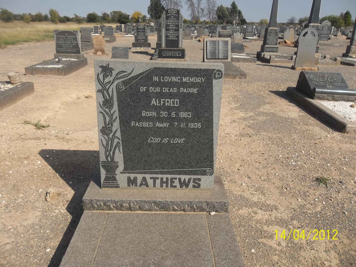 MATHEWS Alfred 1863-1935