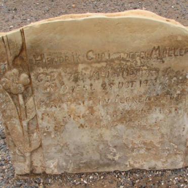 MULLER Hendrik Christoffel 1933-1933