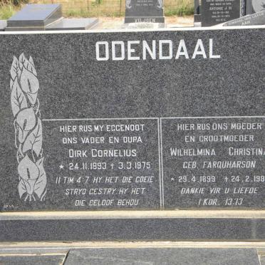 Od - Surnames starting with the letters Od