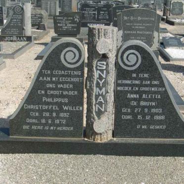 Sn - Surnames starting with the letters Sn