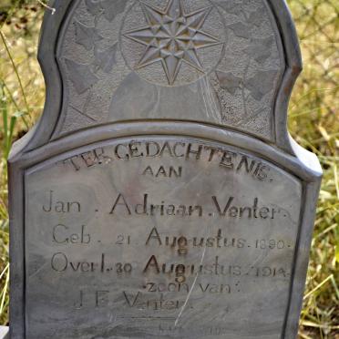 North West, LICHTENBURG district, Rural (farm cemeteries)