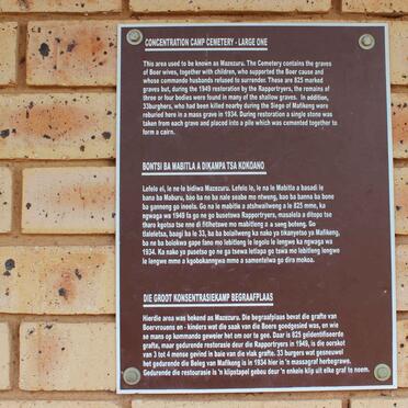 05. Overview / Oorsig