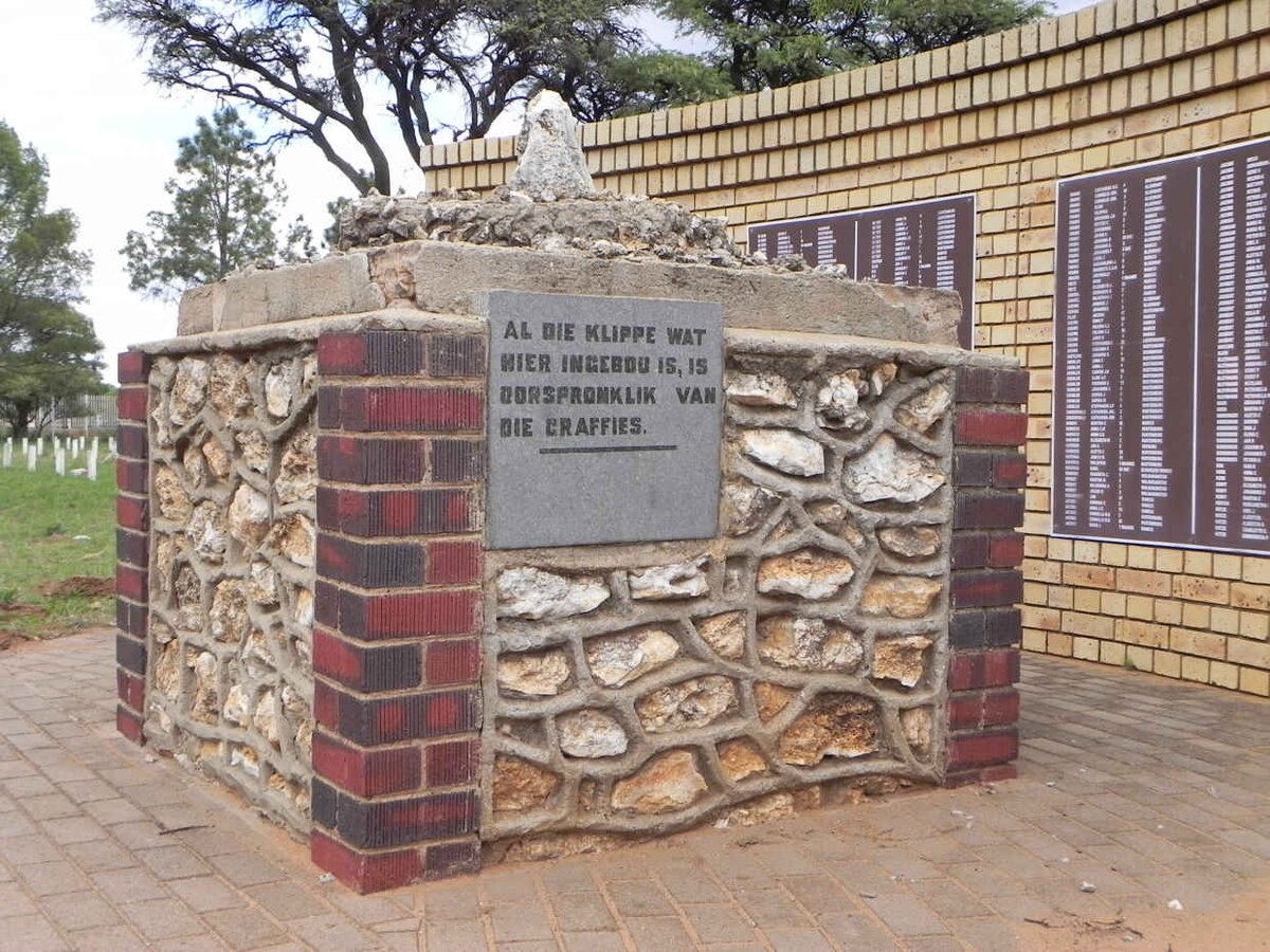 13. Overview / Oorsig