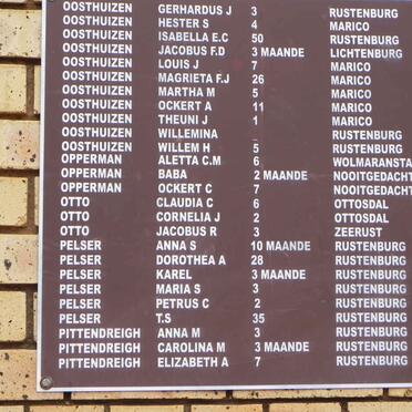 07.  List of names / Naamlys