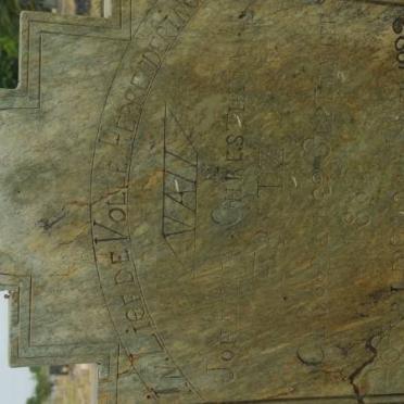 FRITZ Johanna Chrestiena 188?-1922