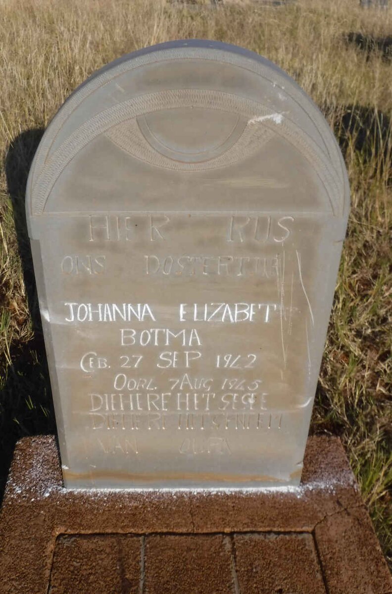 BOTMA Johanna Elizabet 1942-1945