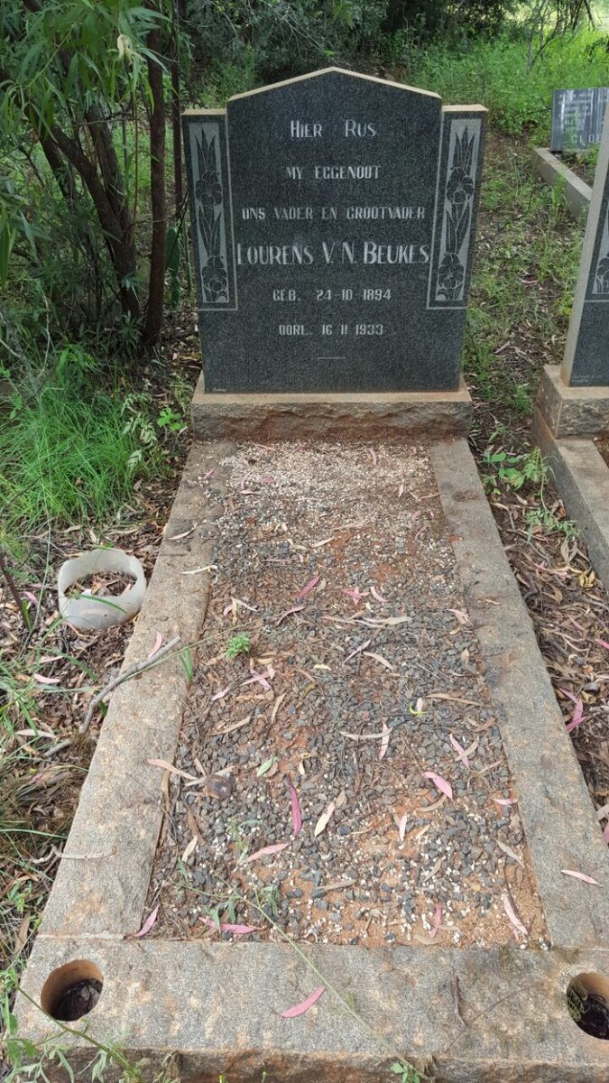 BEUKES Lourens V.N. 1894-1933