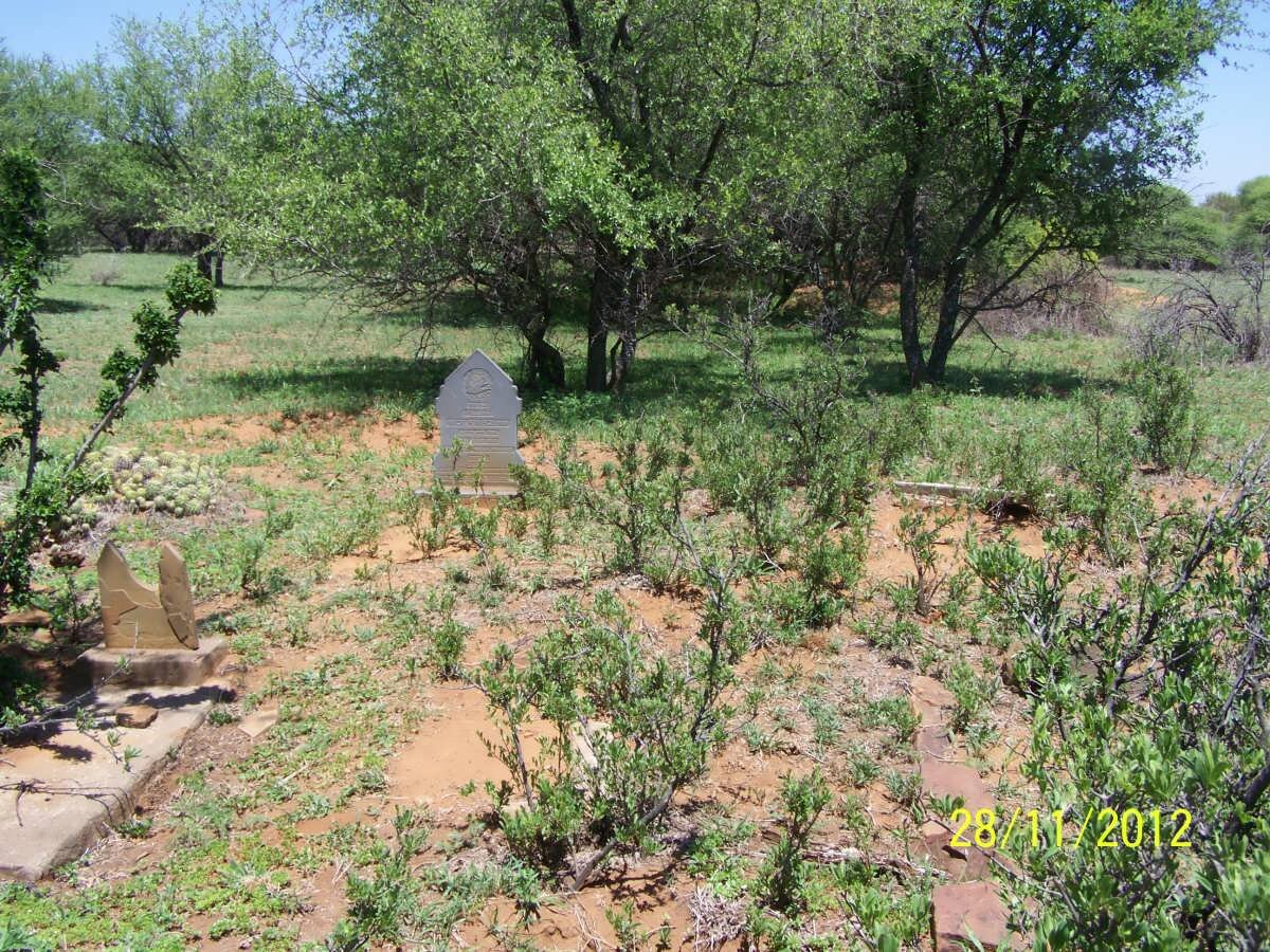 1. Oorsig / Overview