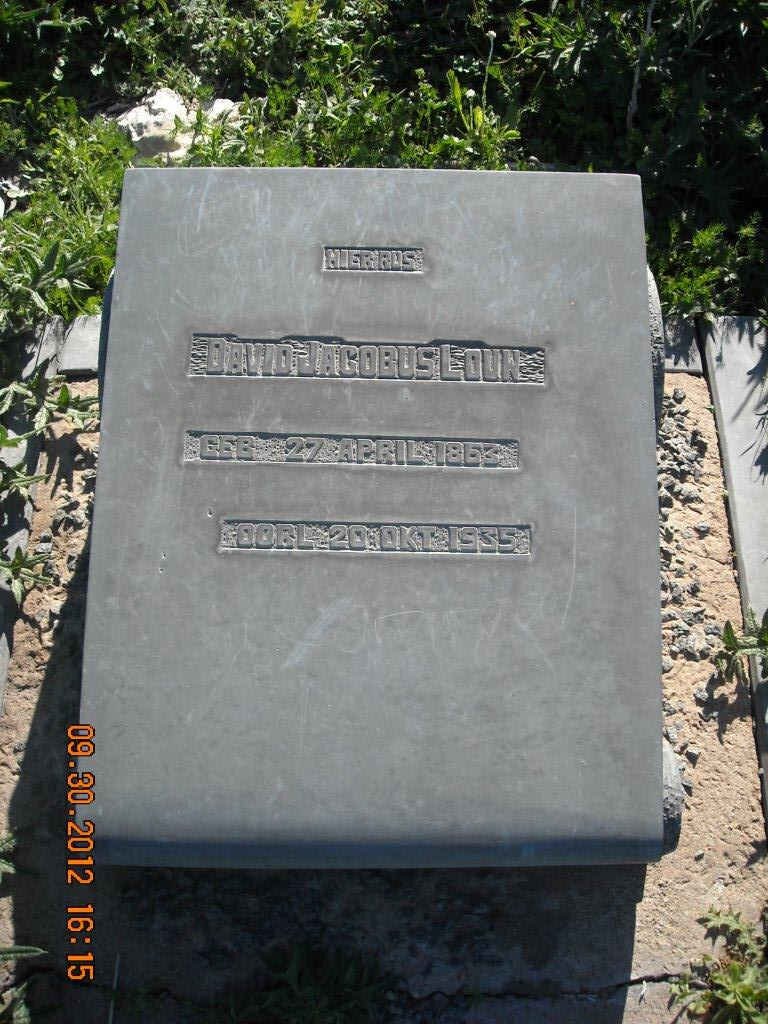 LOUW David Jacobus 1863-1935