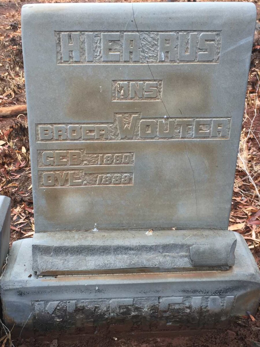 KIRSTEIN Wouter 1880-1888