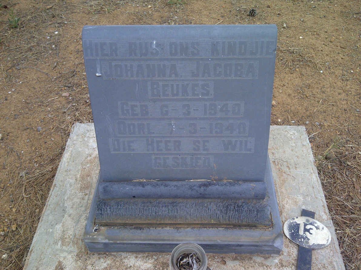 BEUKES Johanna Jacoba 1940-1940