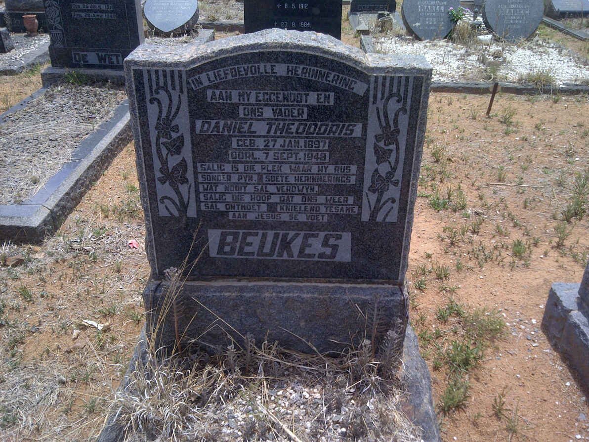 BEUKES Daniel Theodoris 1897-1948
