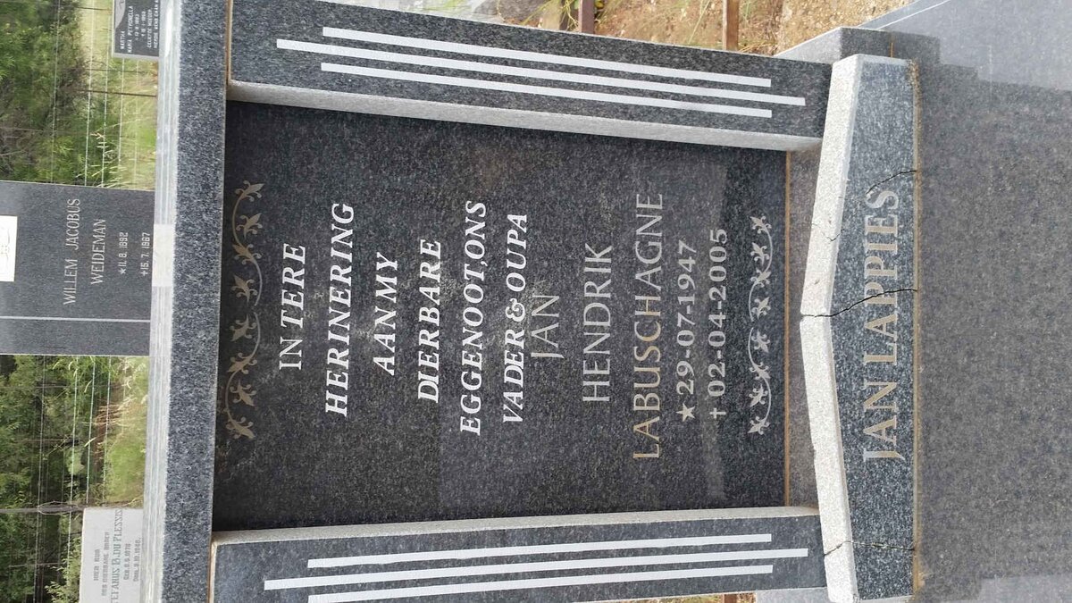 LABUSCHAGNE Jan Hendrik 1947-2005