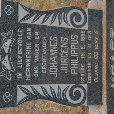 KRAFT Johannes Jurgens Philippus 1888-1971