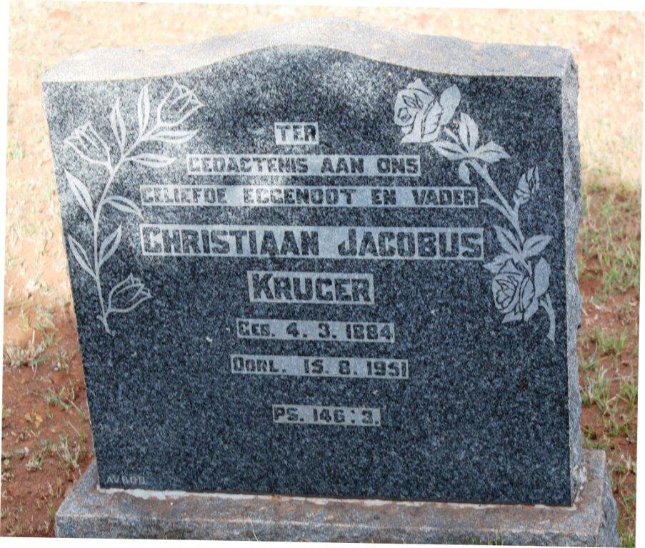 KRUGER Christiaan Jacobus 1884-1951