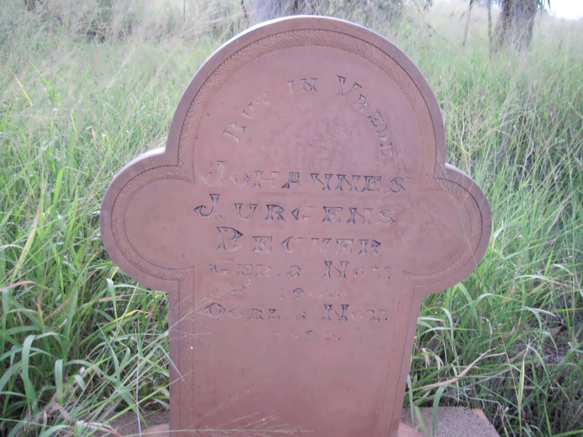 BECKER Johannes Jurgens