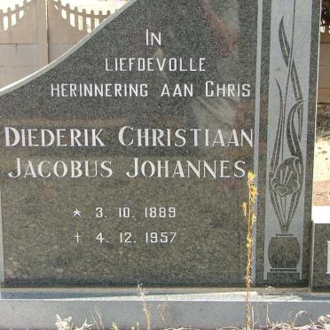 HATTINGH Diederik Christiaan Jacobus Johannes 1889-1957