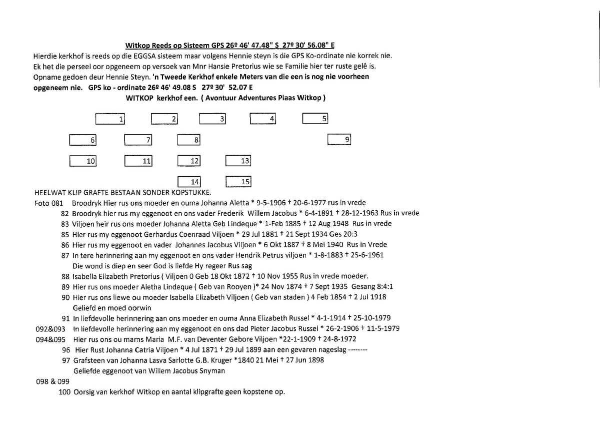 3. Witkop Rural area Potchefstroom Bp1